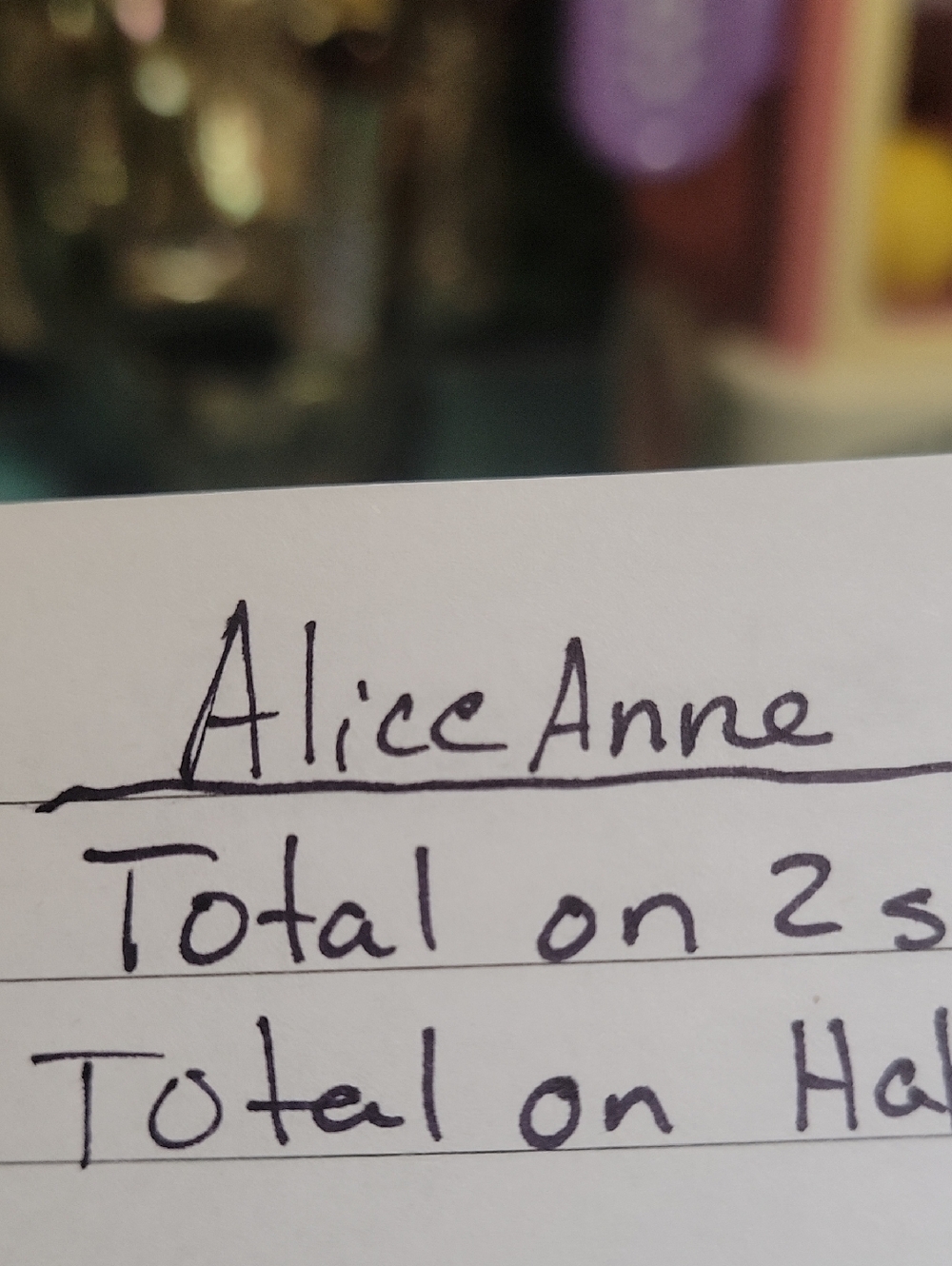 Alice_anne-abcz Bundle Total